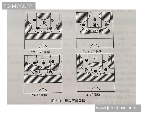南京篮球队中路突破战术解析与实战应用探讨